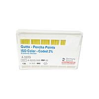 Dentsply Gutta Percha Points 2% Taper – ISO Standard Root Canal Filling Material