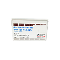 Dentsply Gutta Percha Points 2% Taper – ISO Sizes for Root Canal