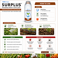 TATA Rallis SURPLUS Micronutrient Fertilizer – Boron 20% | Vetrivel Agro Services
