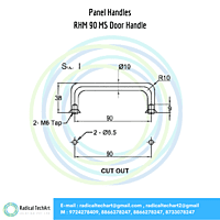 RHP 12,39, PLL 004, RHM 90,SS  Panel Handles