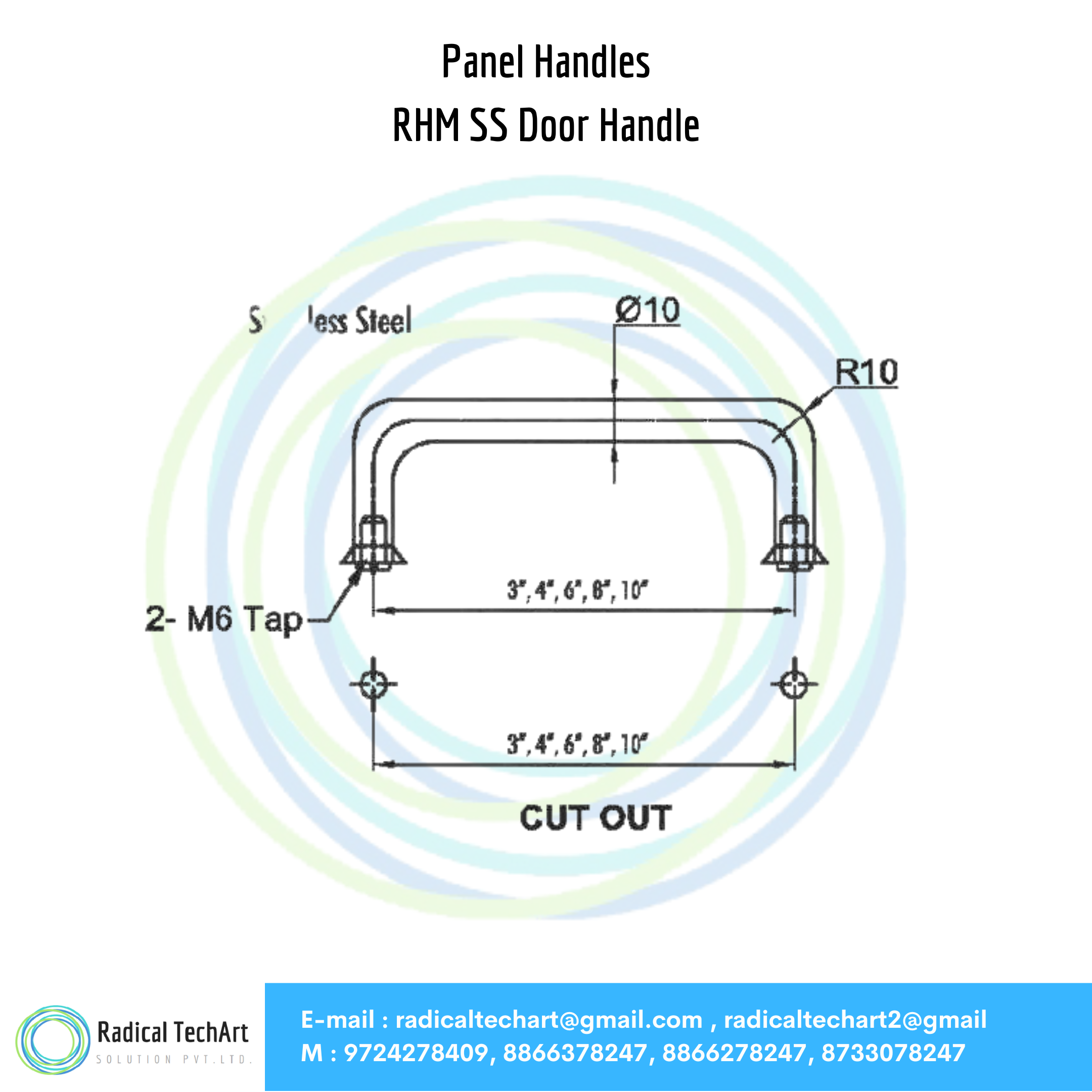 RHP 12,39, PLL 004, RHM 90,SS  Panel Handles