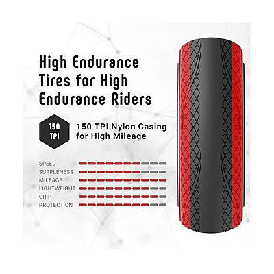 Vittoria Rubino Pro (Graphene 2.0) 700X28C