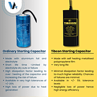 Tibcon 120-150 MFD 275 V Motor Starting Capacitor