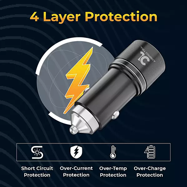 Just Corseca SSPEED JST976 145W Dual-Port Car Charger – Super Fast Charging | USB Ports