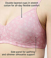 Enamor Innovations Fabcool Encircled Side Support Shaper,Women's Cotton Everyday Bra A042
