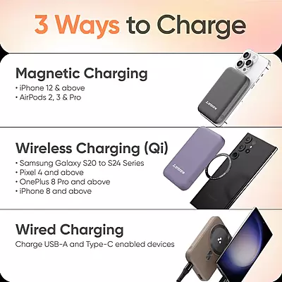 POWER BANK AMBRANE AEROSYNC PB12 BLUE POWER BANK AMBRANE AEROSYNC PB12 BLUE