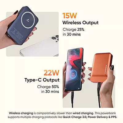 POWER BANK AMBRANE 10000MAH AEROSYNC PRIME