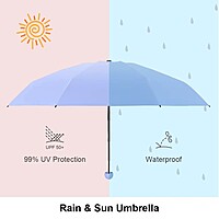 5Fold Capsule Cover Umbrella | INR 350/piece