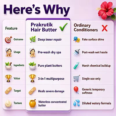 Prakrutik Hair Butter
