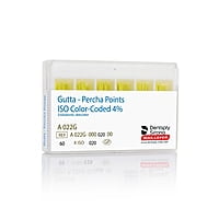 Dentsply Sirona Gutta Percha Points 4% Taper