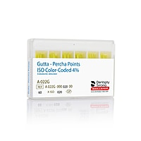 Dentsply Gutta Percha Points 4% Taper