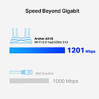 TP-Link Archer AX1500 Wi-Fi 6 Router ,AX10