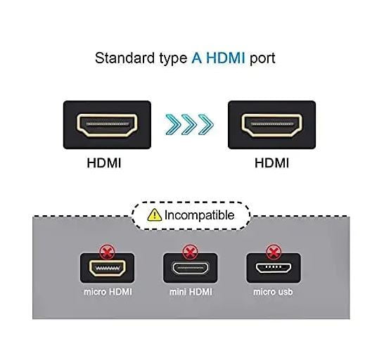 HDMI Extender Female to Female Coupler Adapter for HDTV, TV Stick Chromecast, Laptop PC, Projector -Black