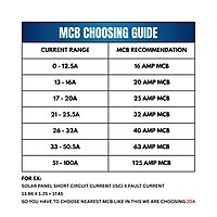 Sibass 40A 2-Pole DC MCB – 500V