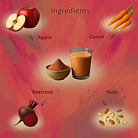 Kurinji Life ABC Malt (Apple, Beetroot, Carrot) 300Gm