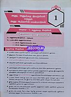 Ariviyal Tholilnutpam by Elaiyaraja Kannan