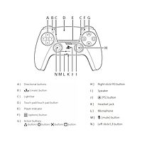 Sony DualSense Wireless Controller White (PlayStation 5) | PS5 | Motion Controller | Gamepad