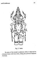 Hindu Gods and Goddesses