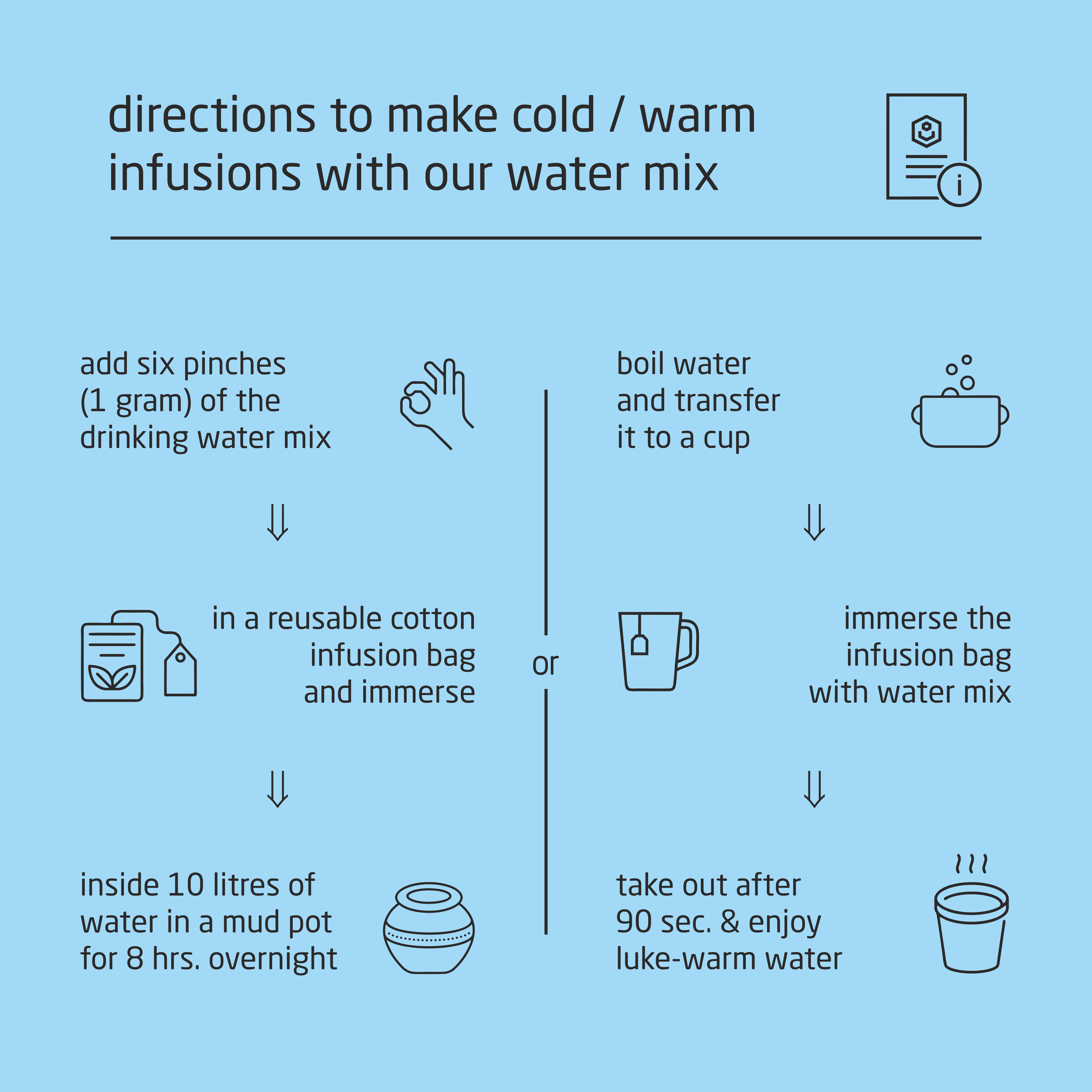 Super Premium Herbal Drinking Water Mix - 50g