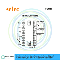 TC533AX Temperature Controller