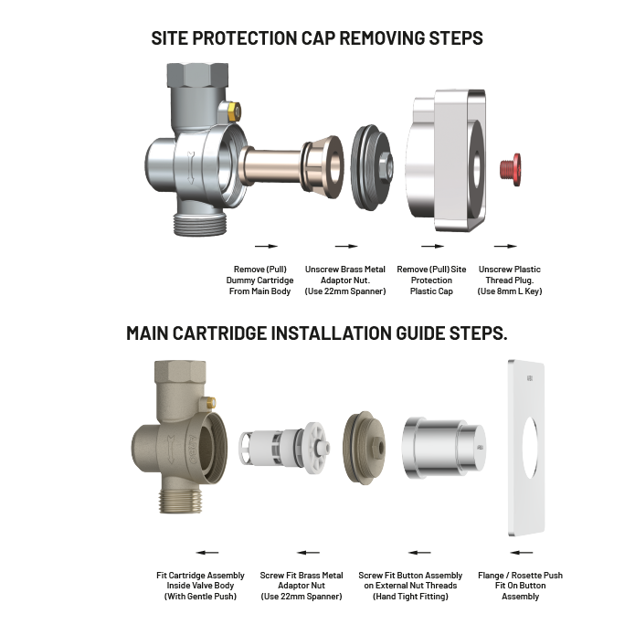 UPS-02 Exposed Part Kit Of Forged Metropole WC Flush Valve With Fitting Sleeve With Operating Lever, Square Wall Flange & Cartridge (Silver)