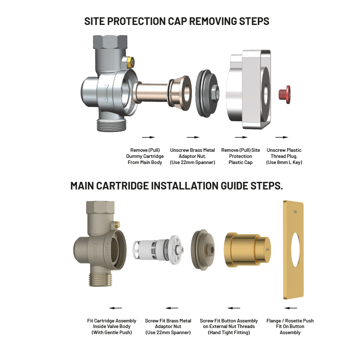 UPS-GG-02 Exposed Part Kit Of Forged Metropole WC Flush Valve With Fitting Sleeve With Operating Lever, Square Wall Flange & Cartridge (Glossy Gold)