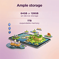 Lenovo Tab 25.65 cm (10.1 inch) Wi-Fi + Cellular Tablet, 4 GB RAM, 64 GB, Blue, ZAEJ0054IN (2025)