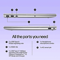 HP Laptop 39.6 cm (15.6) 15-FD0465TU