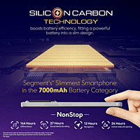 POCO M7 Plus 5G (Carbon Black, 128 GB)  (8 GB RAM)