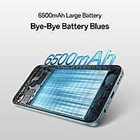 OPPO A6x 5G (Ice Blue, 64 GB) (4 GB RAM)