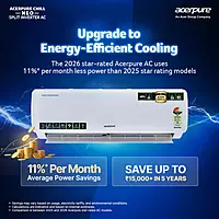 Acerpure Chill Neo 1 Ton 3 Star Inverter Split AC (2026 Model) | Energy Efficient 7-in-1 Convertible |Cools at 58°C | Ice Blast | 4 Ways swing | Copper Condenser | Self Cleaning | Dust Filter