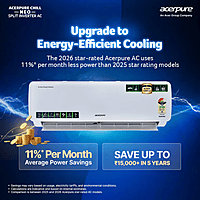Acerpure Chill Neo 1 Ton 3 Star Inverter Split AC (2026 Model) | Energy Efficient 7-in-1 Convertible |Cools at 58°C | Ice Blast | 4 Ways swing | Copper Condenser | Self Cleaning | Dust Filter