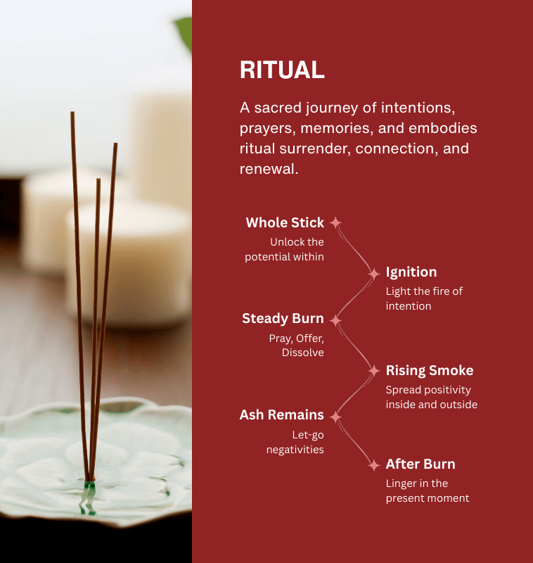 03- original collection