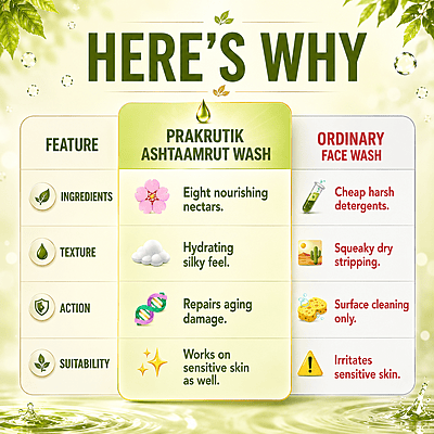 Ashtaamrut Face Wash-100ml