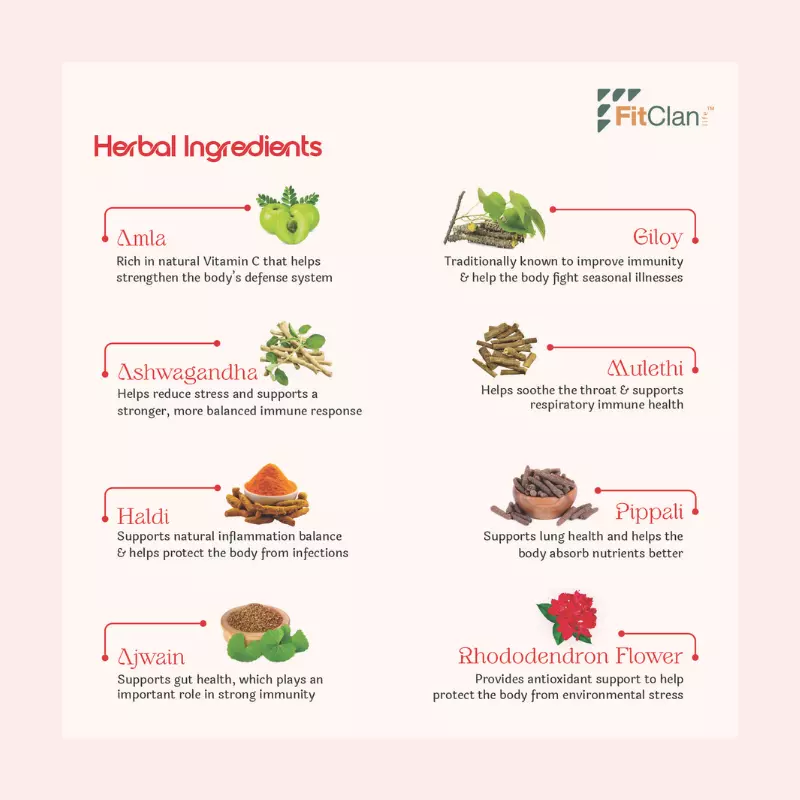 Immunity Boosting Herbal Tea | Ayurvedic Blend with Amla, Ashwagandha & Turmeric