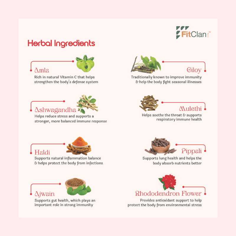 Immunity Boosting Herbal Tea | Ayurvedic Blend with Amla, Ashwagandha & Turmeric