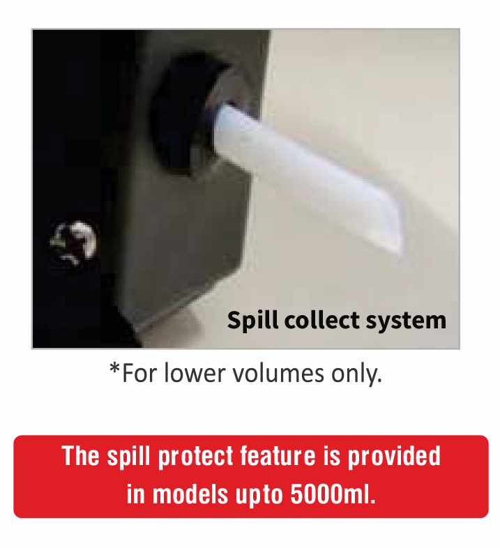 Heating Mantle 3000ml Analog GC