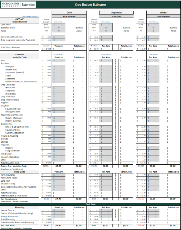Crop Profitability & Margin Analysis Intelligence