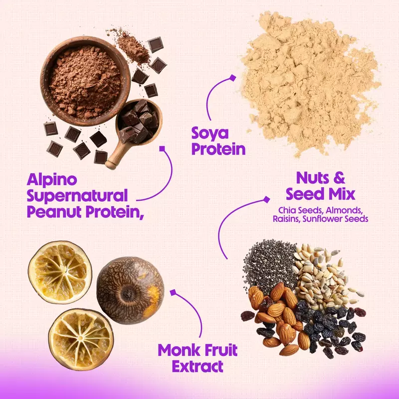 Alpino Super Oats - High Protein Rolled Oats