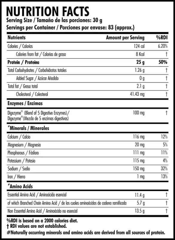 Anabolic Research 100% ISO Gold 5.5 Lbs