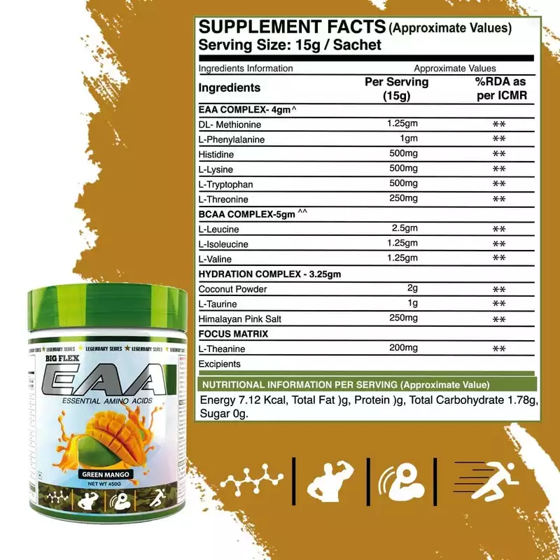 Bigflex Eaa (Essential Amino Acids)