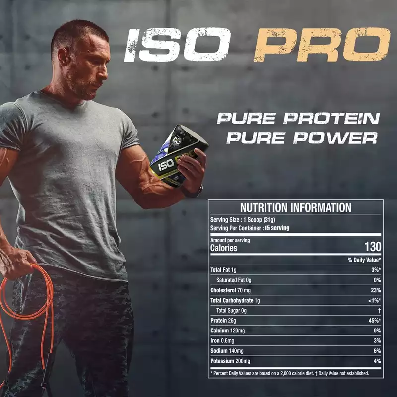 Doctor's Choice ISO PRO 100% Isolate Protein