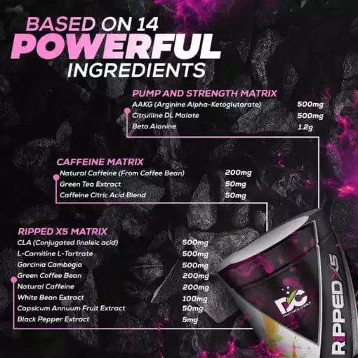 Doctor’s Choice Ripped X5 Pre Workout