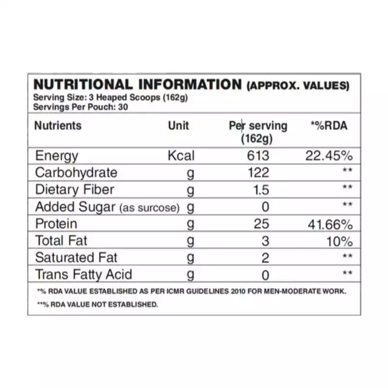 Dragon Pharma Mass Phorm