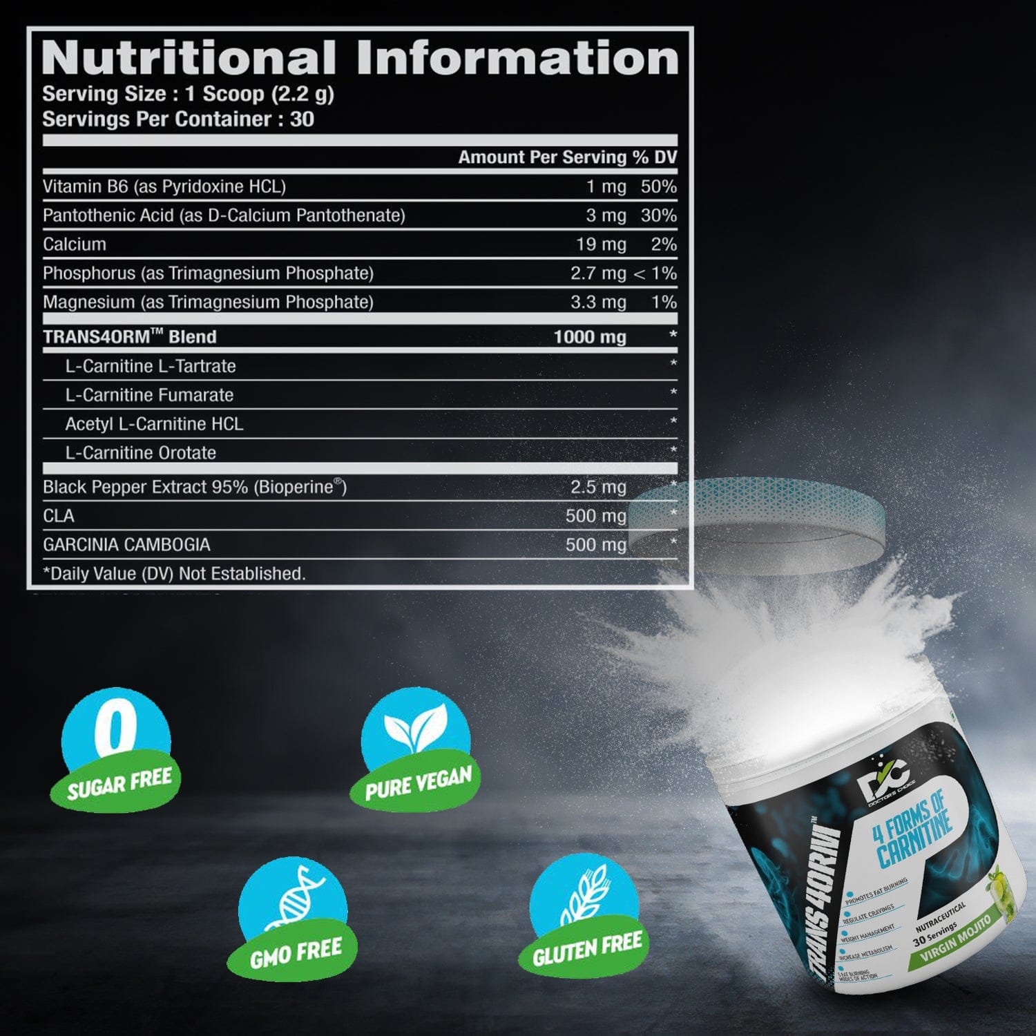 Doctor’s Choice Trans4orm | 4 Forms Of CARNITINE Blend | CLA | Garcinia Cambogia