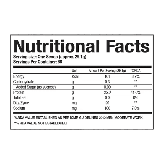 Dragon Pharma Isophorm Whey Protein Isolate