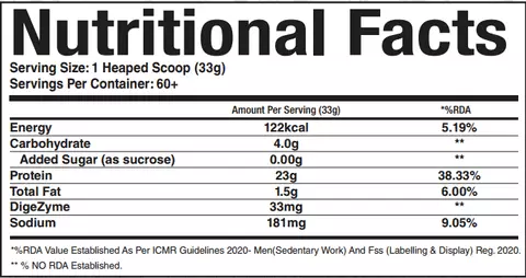 Dragon Pharma Wheyphorm Classic - 100% Whey Protein Concentrate