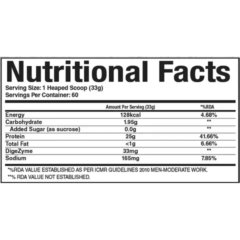 Dragon Pharma Wheyphorm Performance Whey Protein Blend