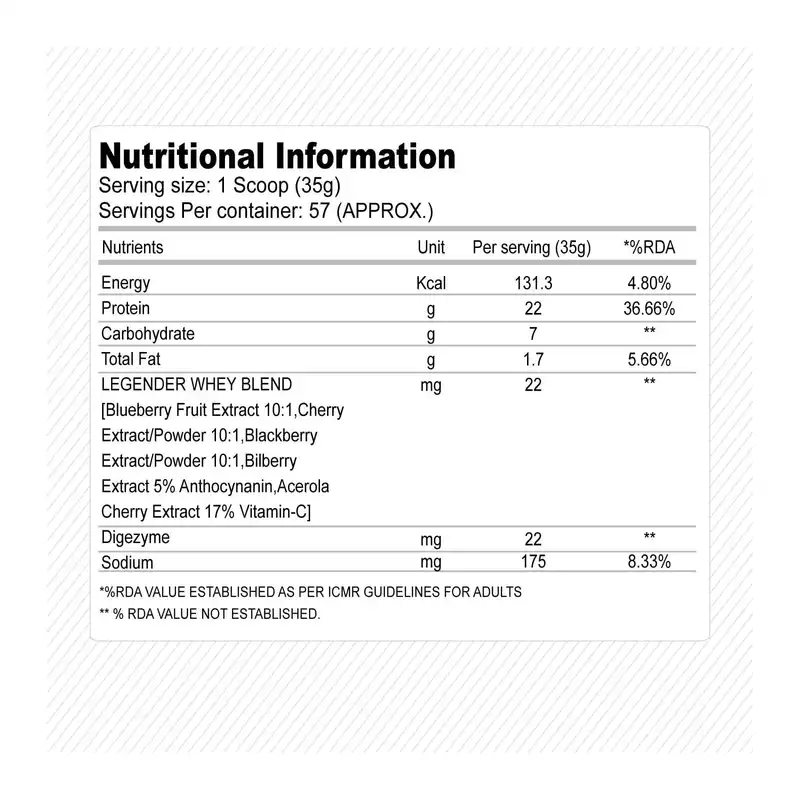 Absolute Nutrition's Alpha Series Whey Legender