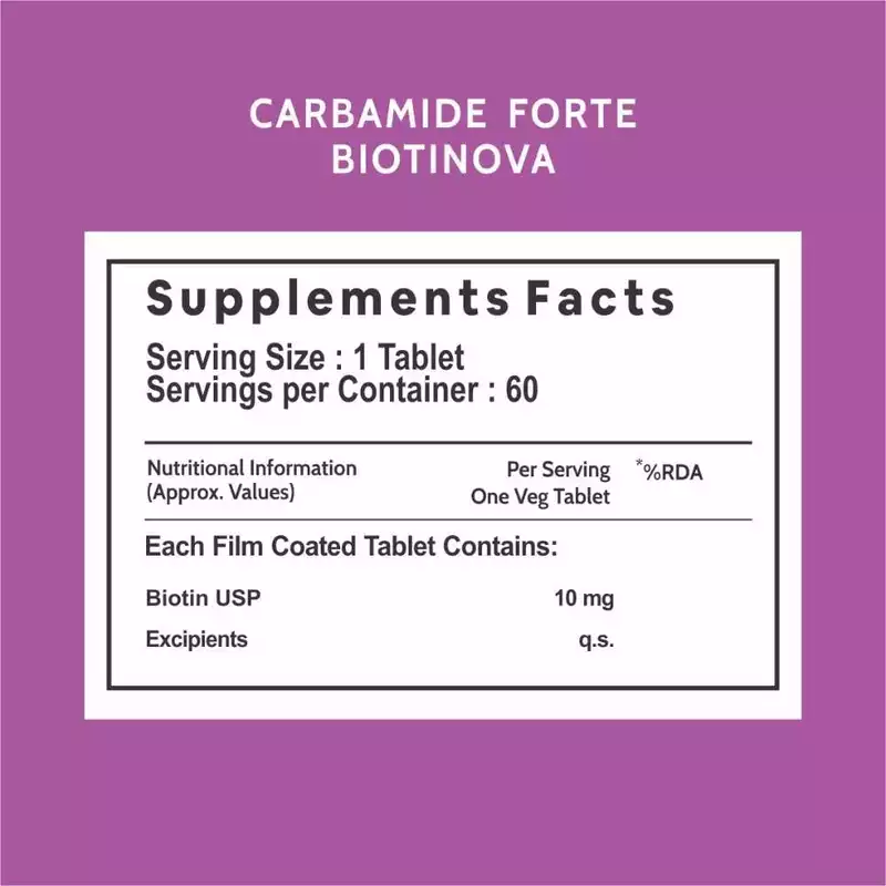 Carbamide Forte High Potency Biotin 10000mcg for Hair Growth